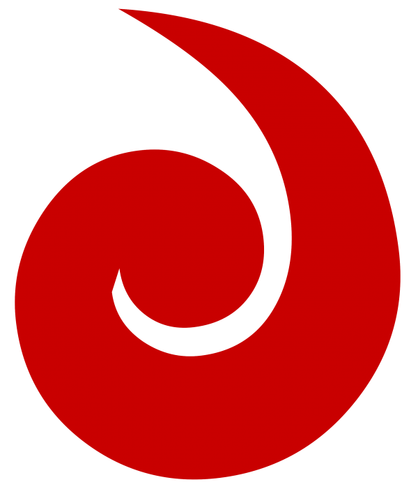 AllRound IT Training